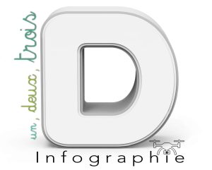 white letter D Logo 123D Infographie
