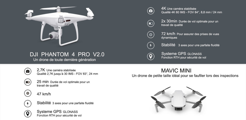 Bannière drone